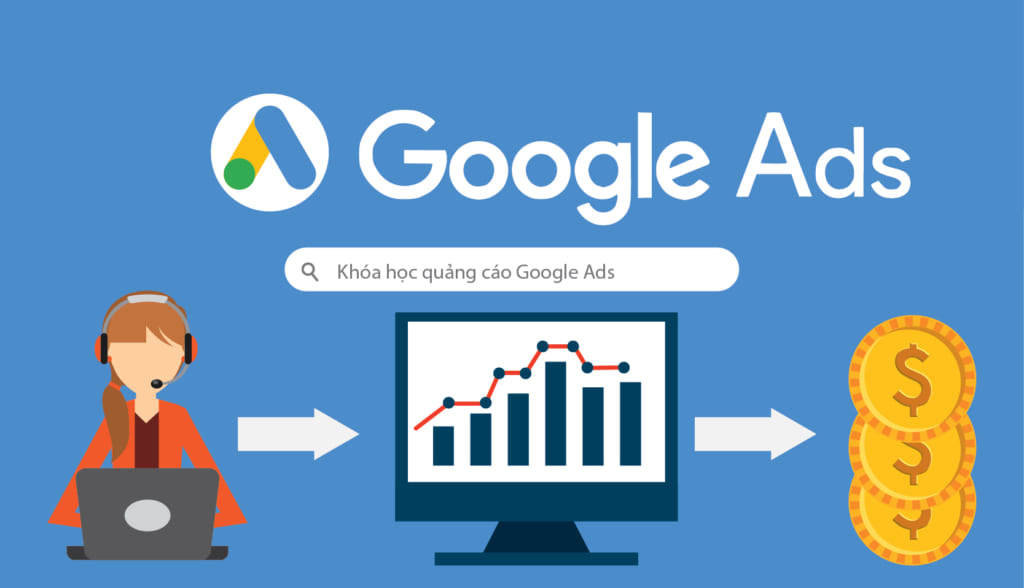 Google Analytics